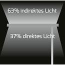 DOTLUX LED-Stehleuchte ROOFbutler 80W 4000K dimmbar, schwarz Anwesenheitssensor