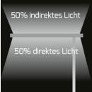 DOTLUX LED-Stehleuchte STUDIObutler 80W 4000K dimmbar